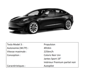 gagner une Tesla